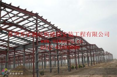 苏州 江苏苏州销售 苏州建材 苏州建材市场 苏州常州屋面展厅网架管桁架钢结构厂房价格-无忧装饰